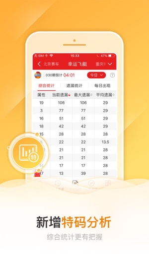 一肖中特今晚期期准310期资料