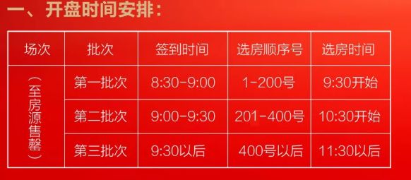 新奥彩今晚开什么号码42243