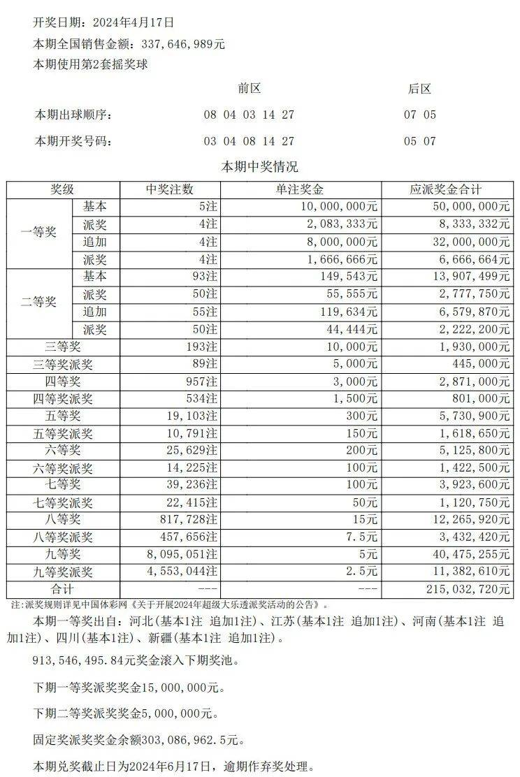 今晚澳门开奖结果开奖记录表