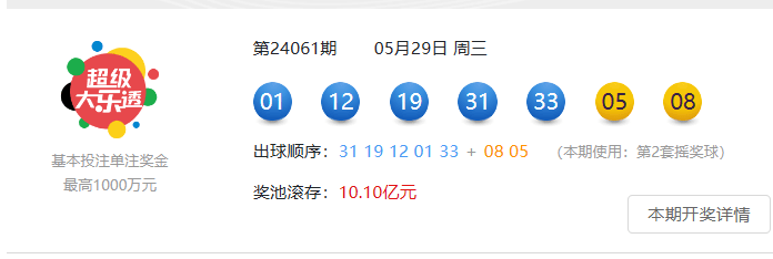 澳门天天彩开奖记录2021年第063期