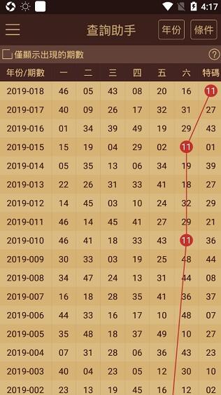 2023澳门今晚开奖记录查询表最新版下载