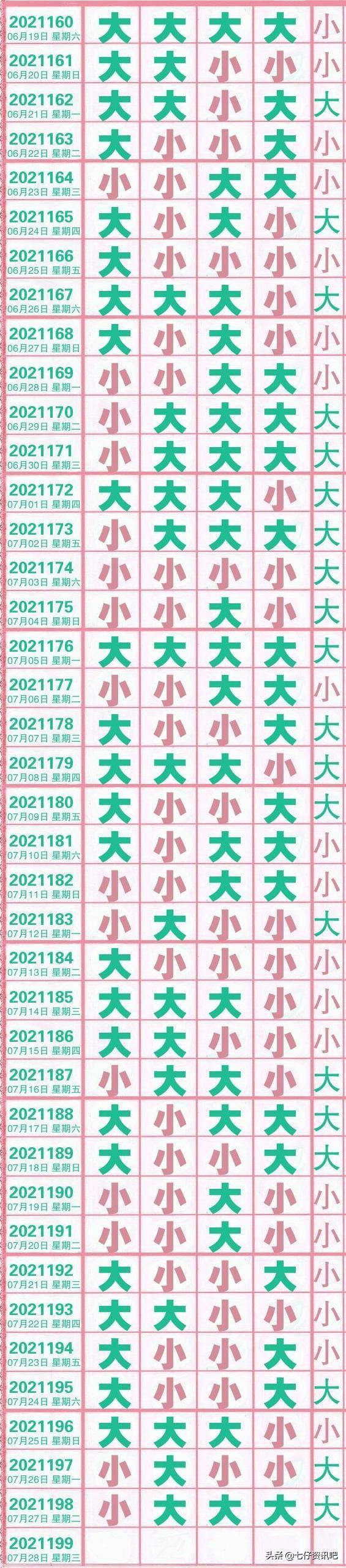 香港28期开奖号码