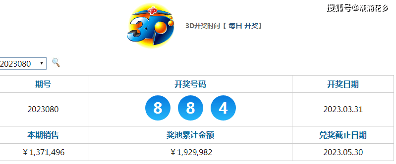 澳门2021年今晚开奖结果最近15期