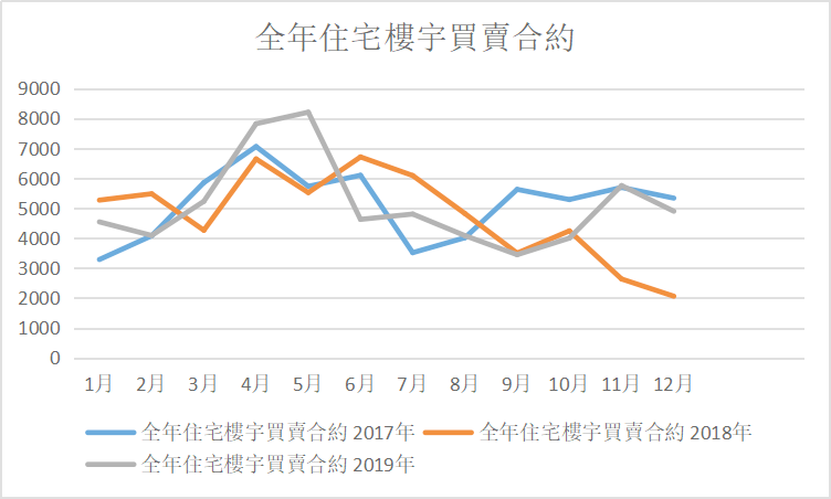 2020最快开奖结果+香港