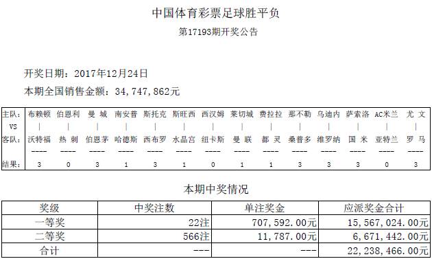 奥门今晚开奖结果2023年精准查询下载最新版