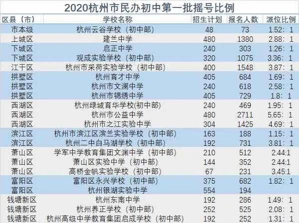 澳门6开彩开奖结果2020