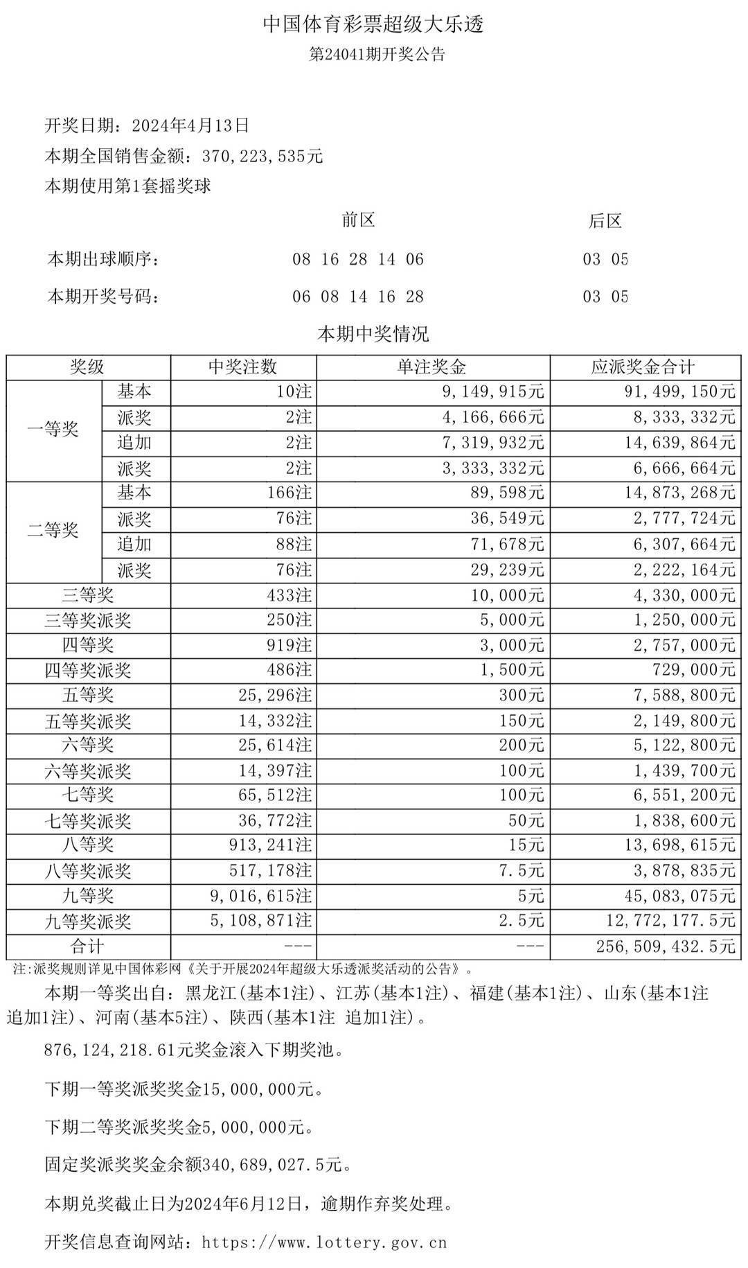 余生只为自己浪费 第18页