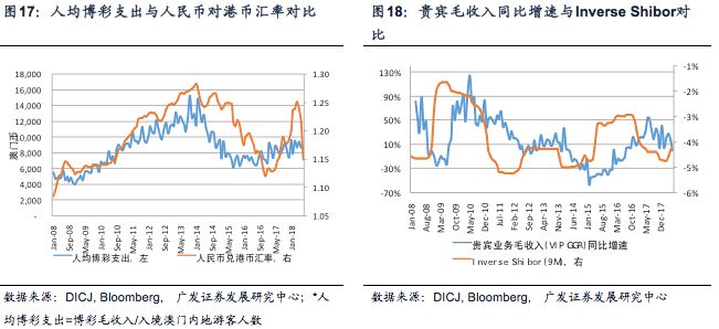 2022年澳门今晚开奖结果历史数据追踪表