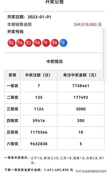 2023澳门历史开奖查询奥彩2023年开奖金