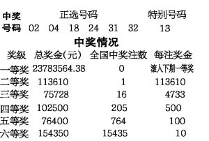 2025年4月 第442页