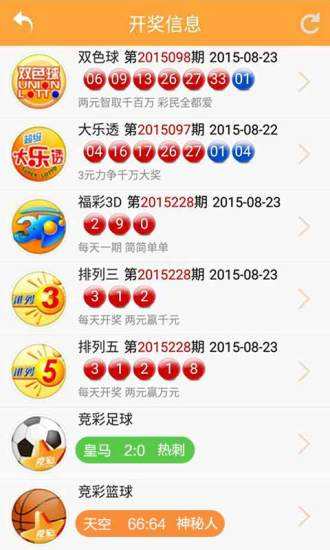 新澳门今晚开奖号码查询