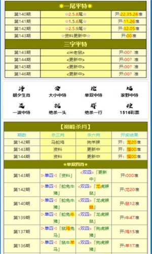 澳门2023精准资料全年免费澳门近15期开奖记录