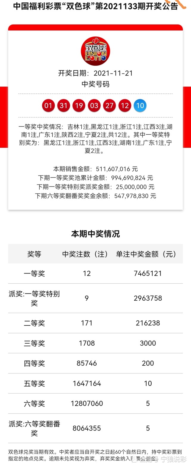 香港最近开奖记录近15期开奖结果