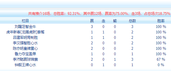 毒舌好姑娘 第17页