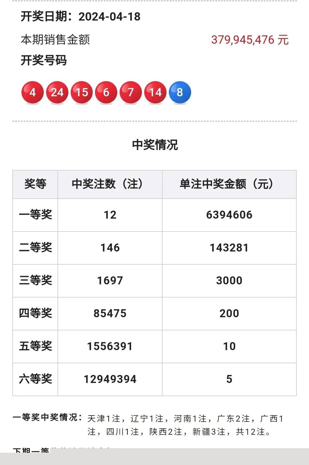 澳门最准真正最准资料2023最新消息