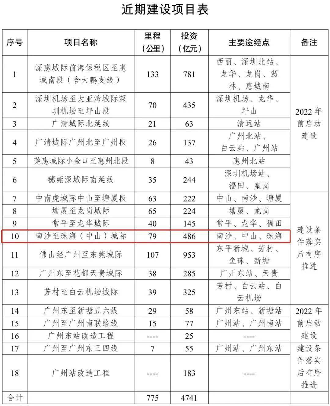 澳门正版资料开奖记录290123