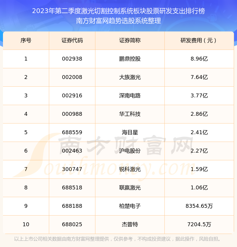 奥门今晚开奖结果2023年第174开奖结果