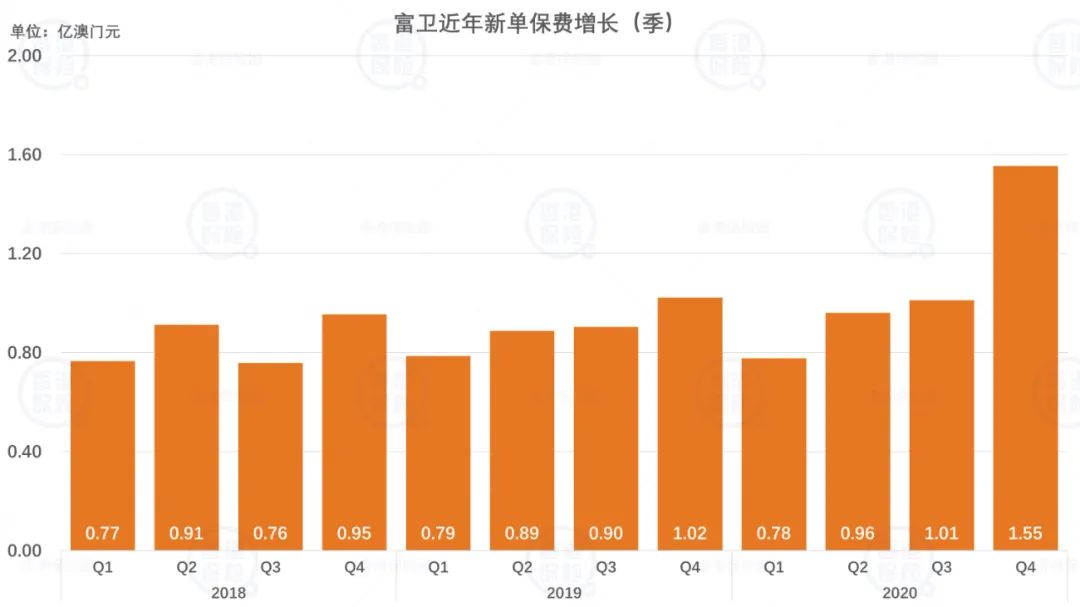 2020年澳门精准全年资料大全