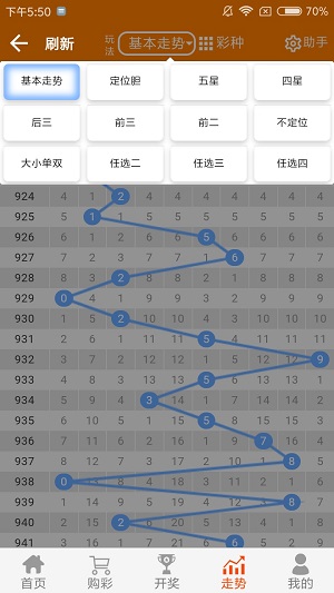 二四六天天好彩(944cc)246资料大全777