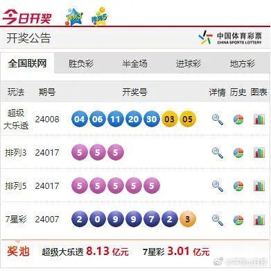 49629澳彩开奖结果查询使用方法