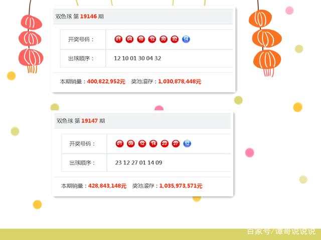 七位数今天查询结果双色球开奖结果