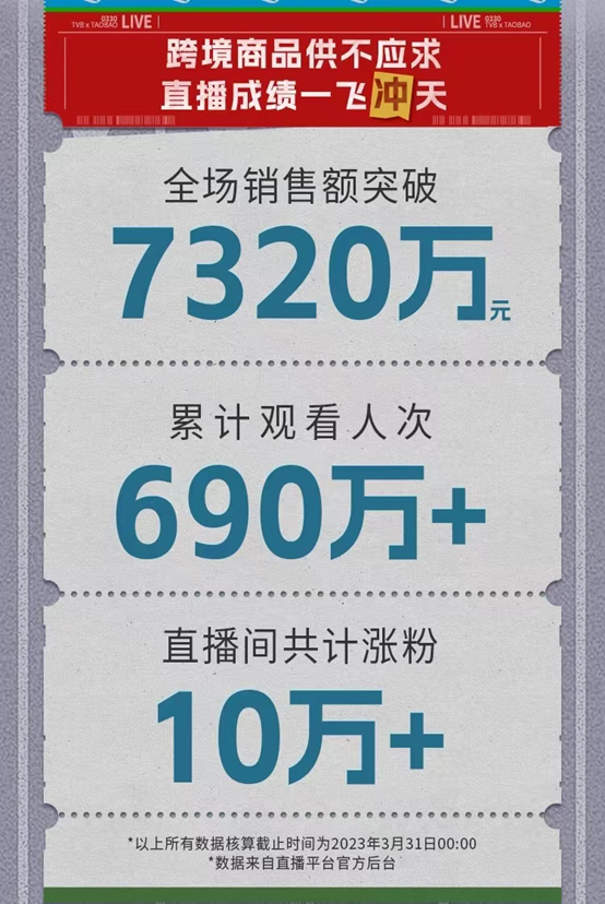 澳门六盒宝典2022年最新版开奖直播开奖结果开奖记录