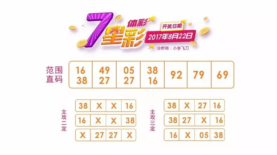 白小姐四必选一肖期期准