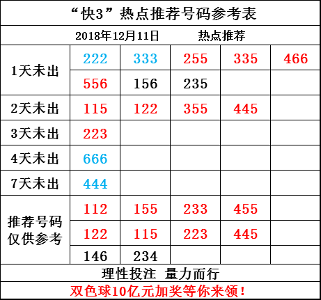 碎梦亦难舍 第14页