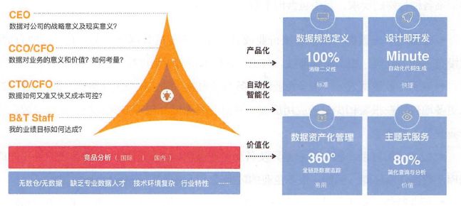 全面细致的数据管理能力管家婆免费期期精准大全广西码
