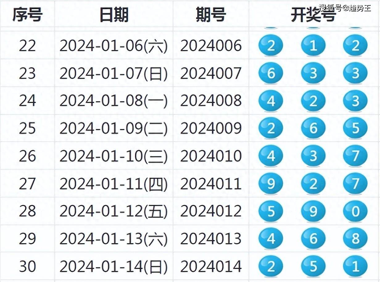 2023澳门六今晚开奖结果出来,生财有道