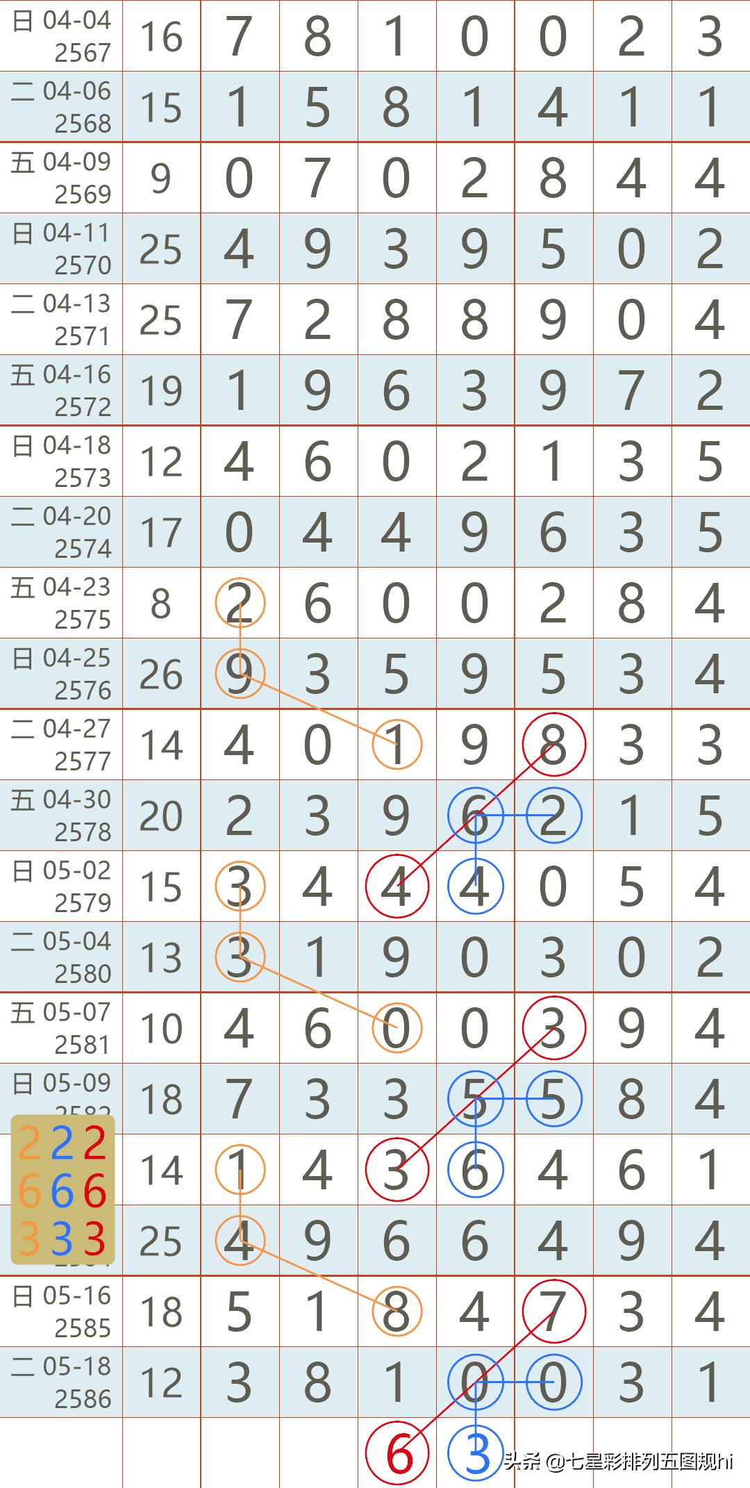 香港马会2021年开奖日期