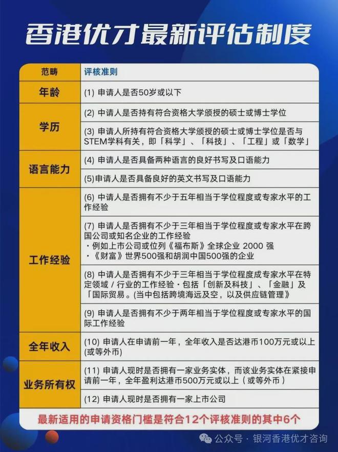 香港官网招聘信息网站