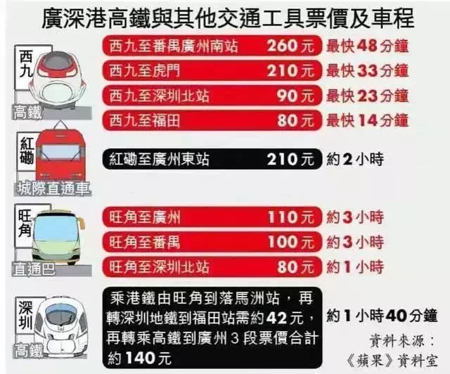 香港金多宝资料多出号码日