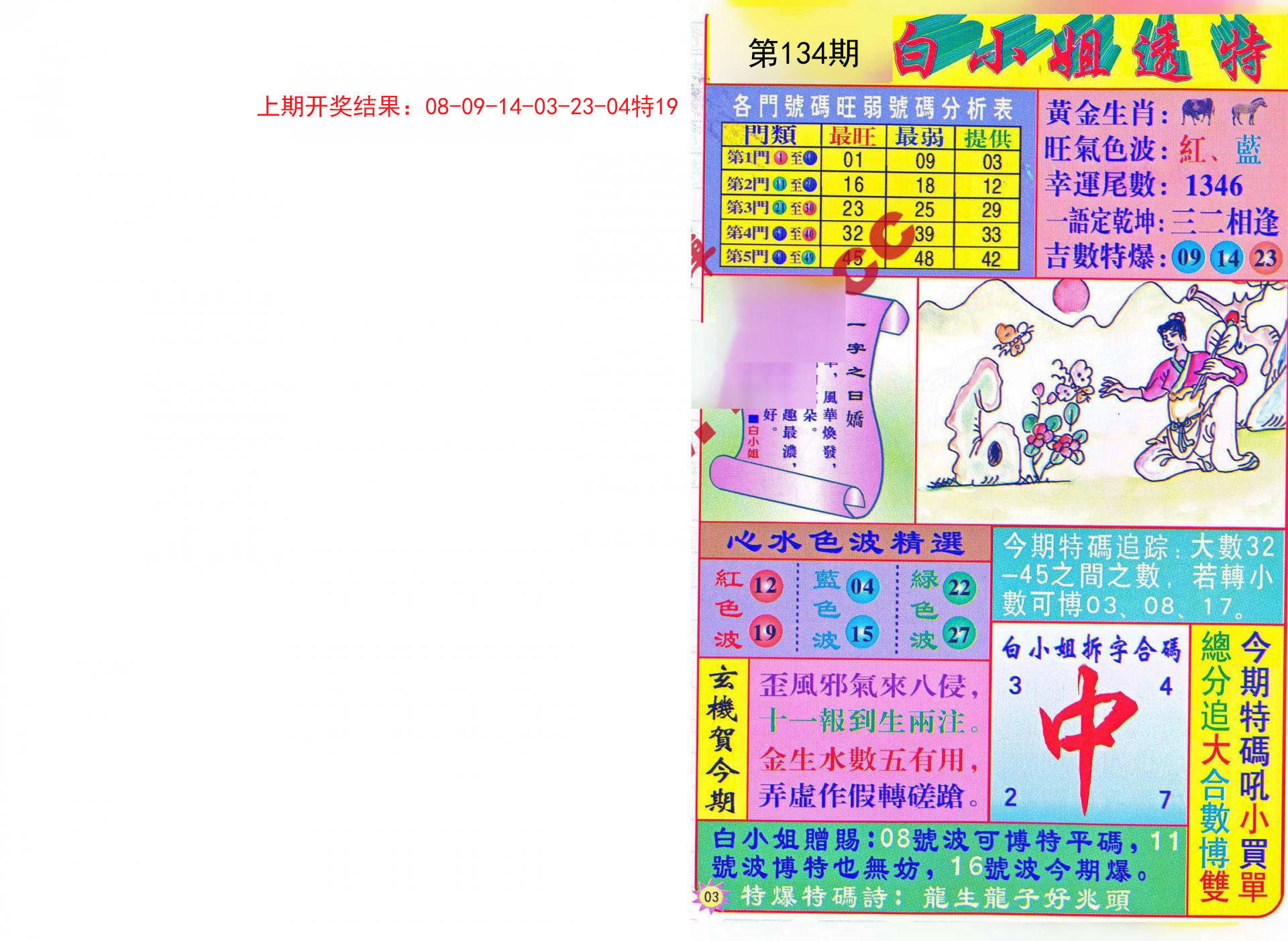 新澳2023管家婆资料