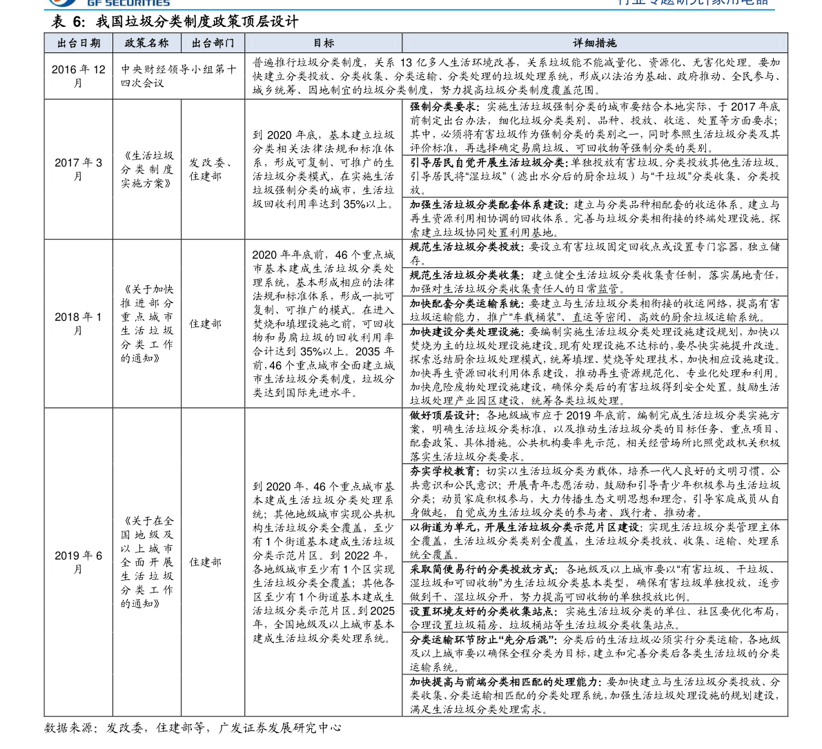 新澳门最新开奖记录查询表图片