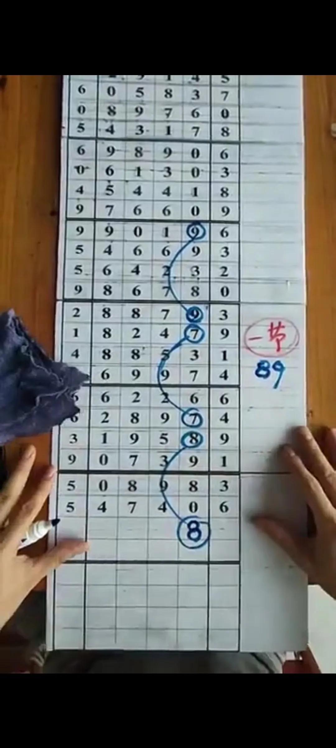 江苏11选五走势图江苏