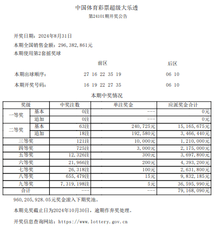 本港台开奖直播+开奖结果733999