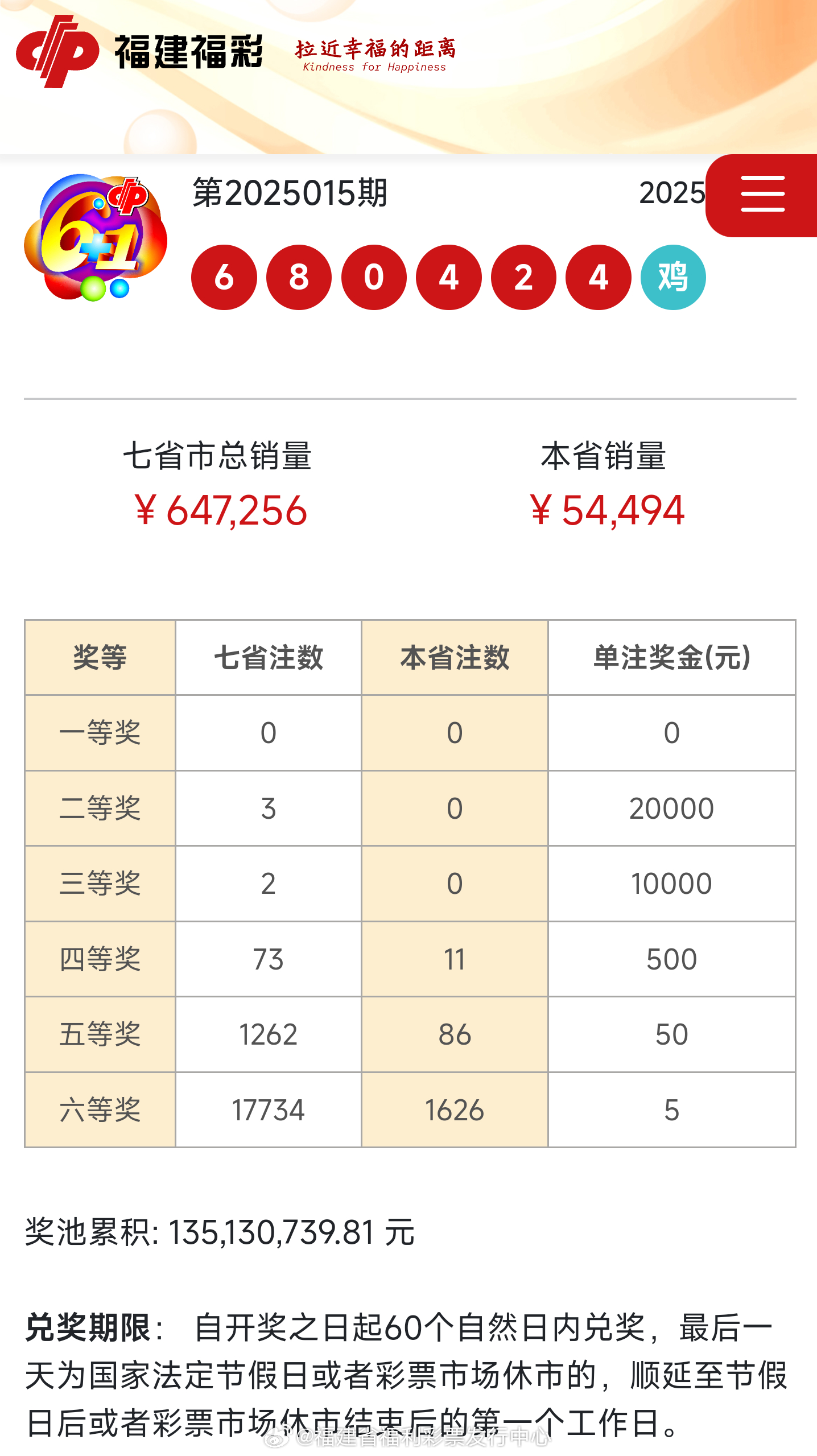 六开彩开奖结果开奖记录2025