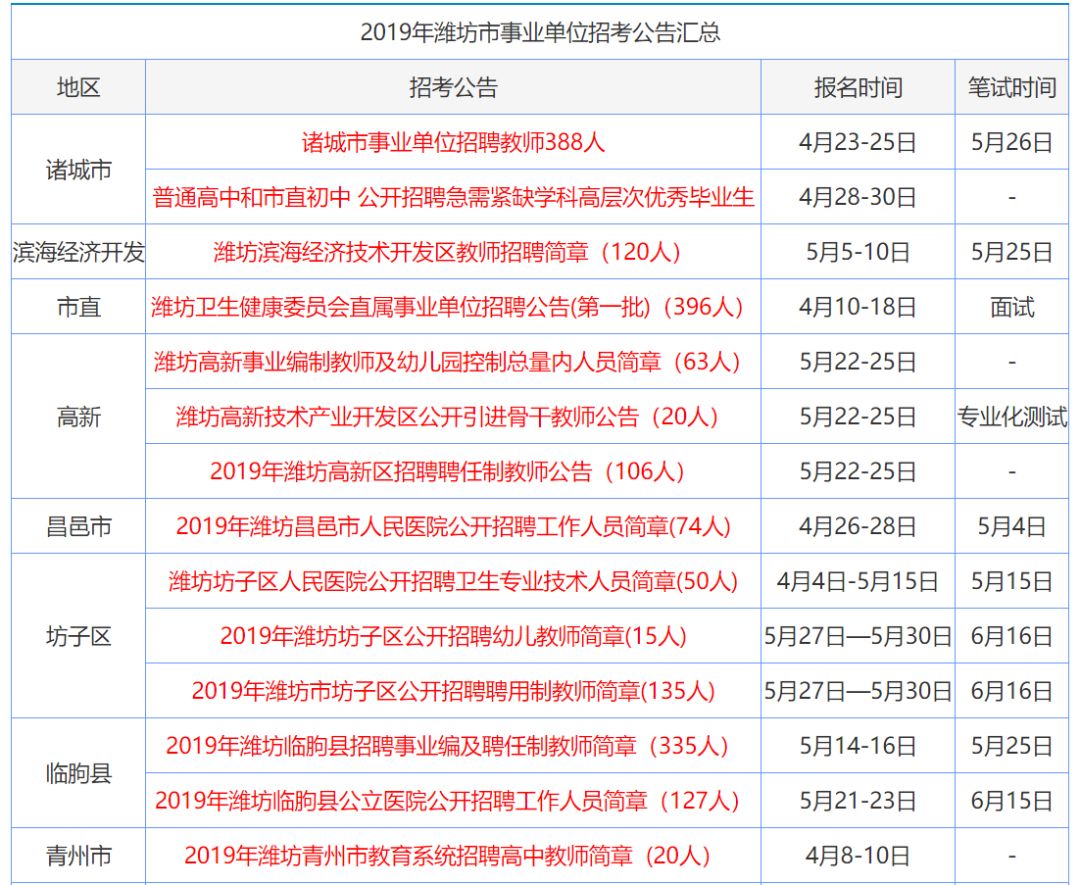 天下彩与香港免费资料图解