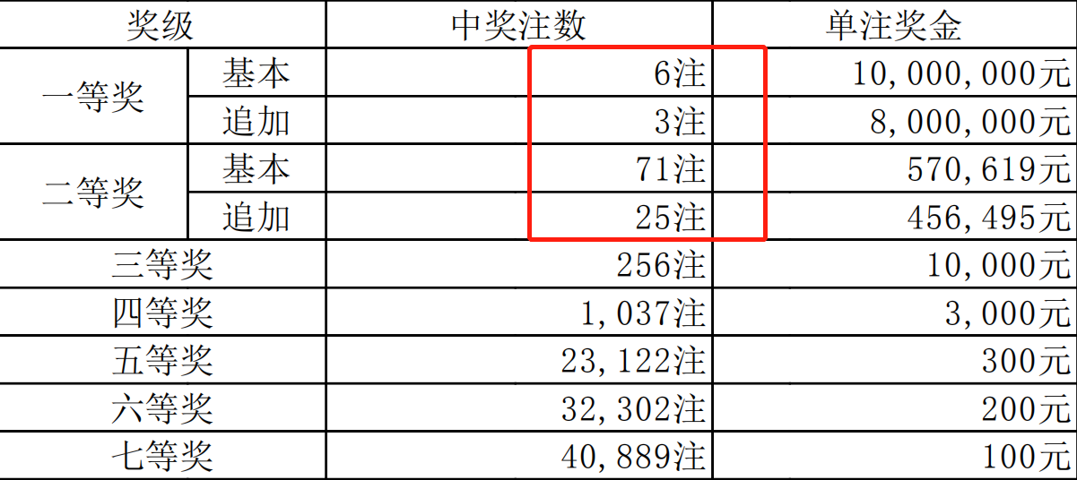 无味是清欢 第12页