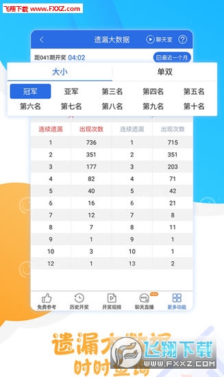 江苏11选五走势结果图表