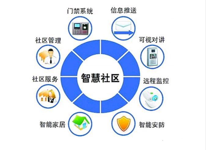 。今天我们将一起走进这个集结智慧的社区平台 智多星必发心水
