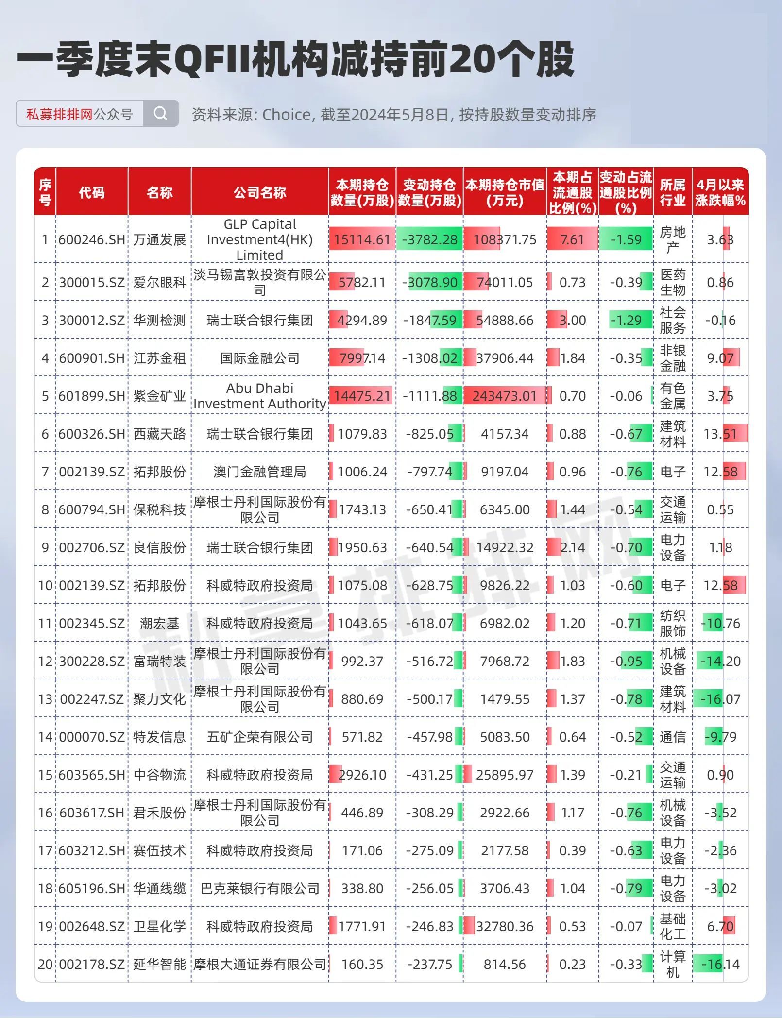 新澳门码今期开奖结果