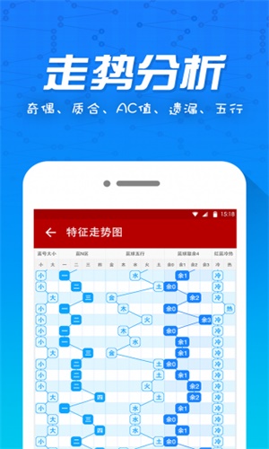 新澳门彩历史开奖记录走势图表大全查询结果
