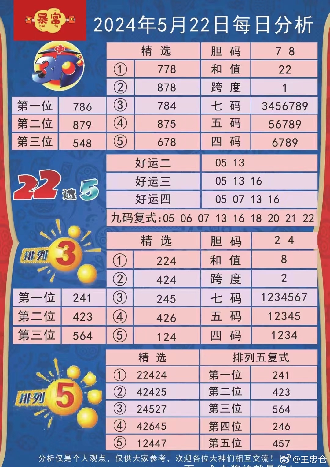 今晚开特马开奖结果+开奖结果