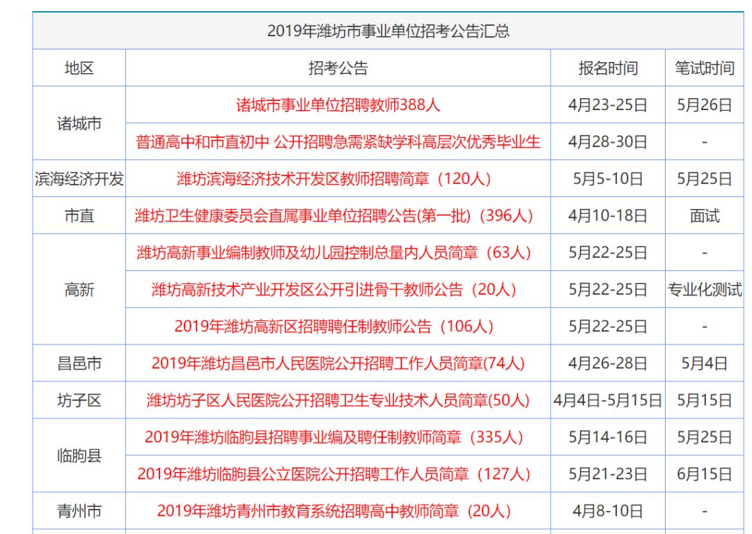 香港资料正版大全2023彩霸王