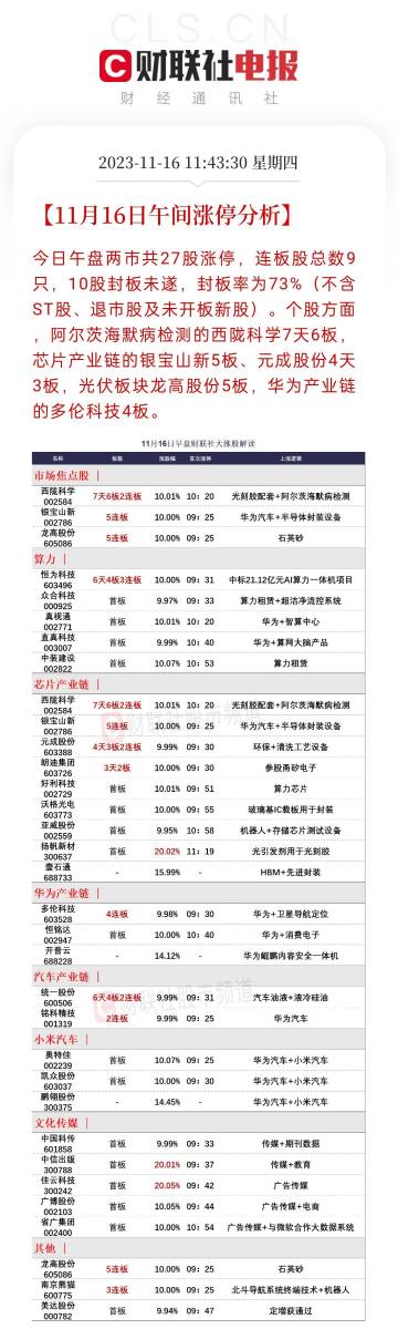 今晚特马是什么资料