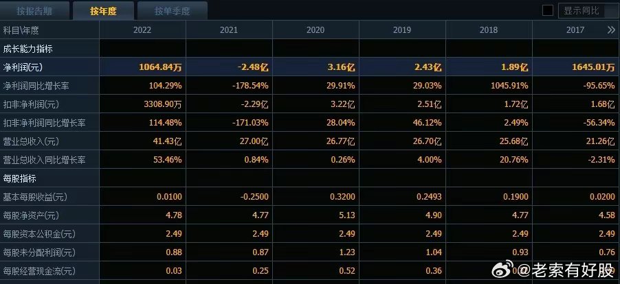新奥特开奖结果及历史记录，探索与解析新奥特开奖结果及历史记录视频