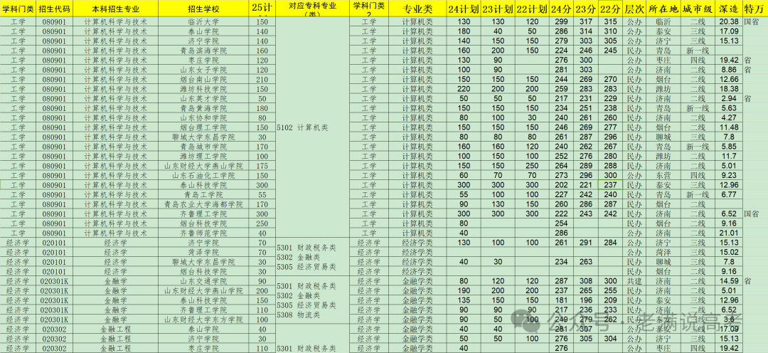 探索管家婆精选二四六码的世界管家婆二四六期期准