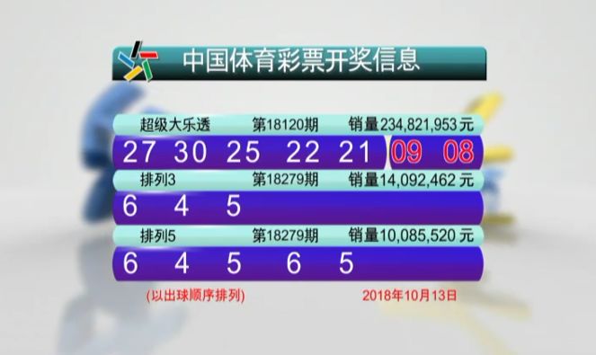 新澳彩开奖结果及20年历史记录深度解析新澳门开奖结果2020+开奖记录_